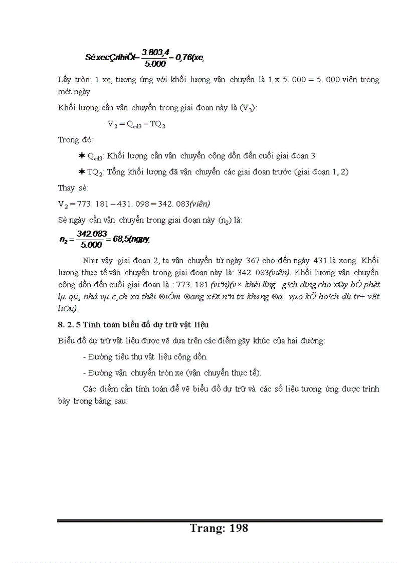 image for page thiết kế tổ chức thi công