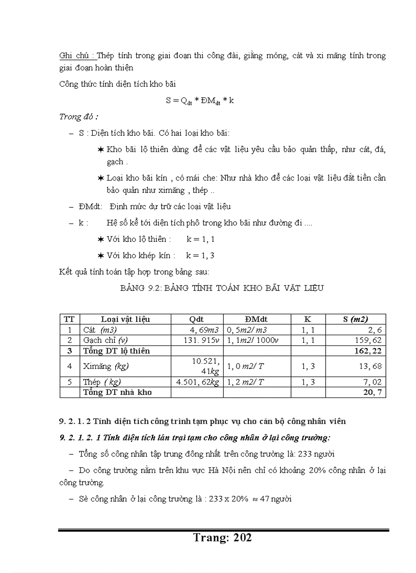 image for page thiết kế tổ chức thi công
