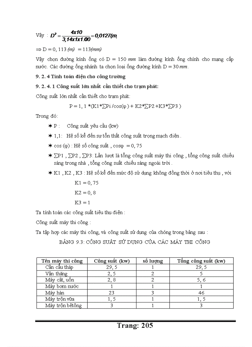 image for page thiết kế tổ chức thi công