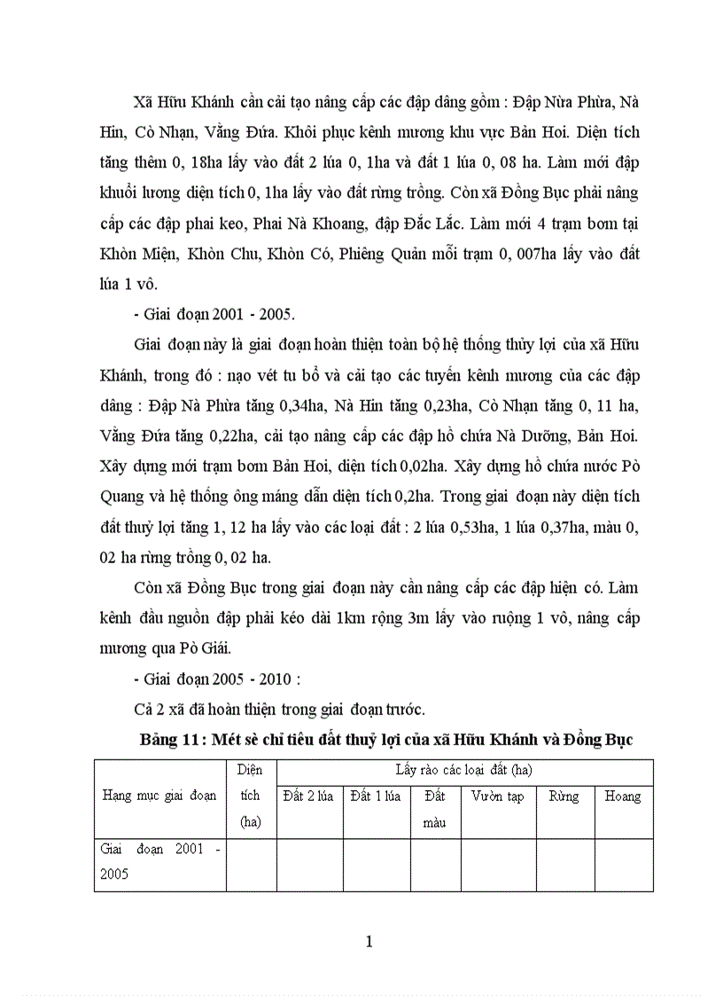 image for page Quy hoạch kế hoạch sử dụng đất cấp xã