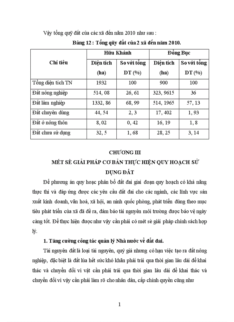 image for page Quy hoạch kế hoạch sử dụng đất cấp xã