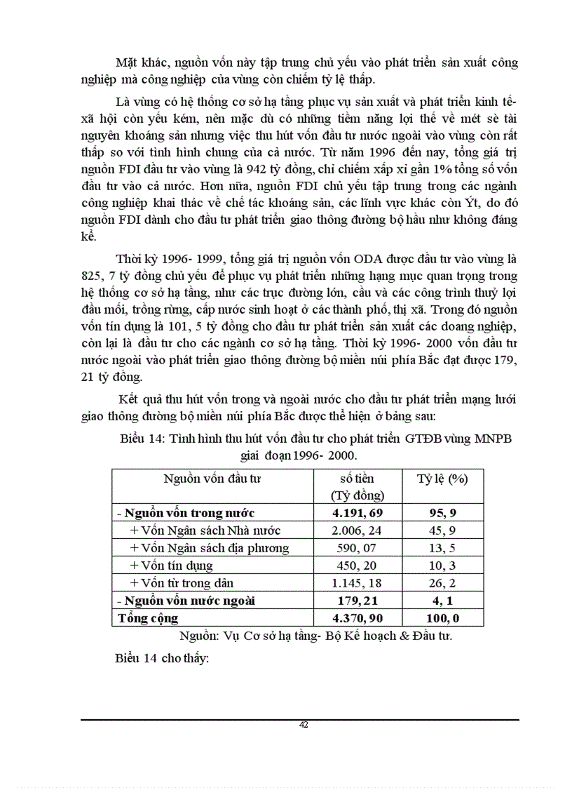 image for page Phương hướng và giải pháp nhằm tăng cường huy động vốn cho đầu tư phát triển mạng lưới giao thông đường bộ vùng miền núi phía Bắc giai đoạn 2001 2010 1