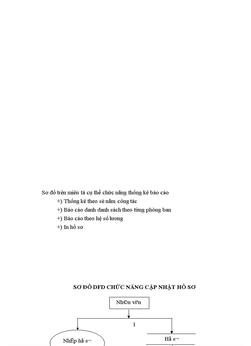 image for page Phân tích thiết kế hệ thống quản lý hồ sơ cán bộ 1