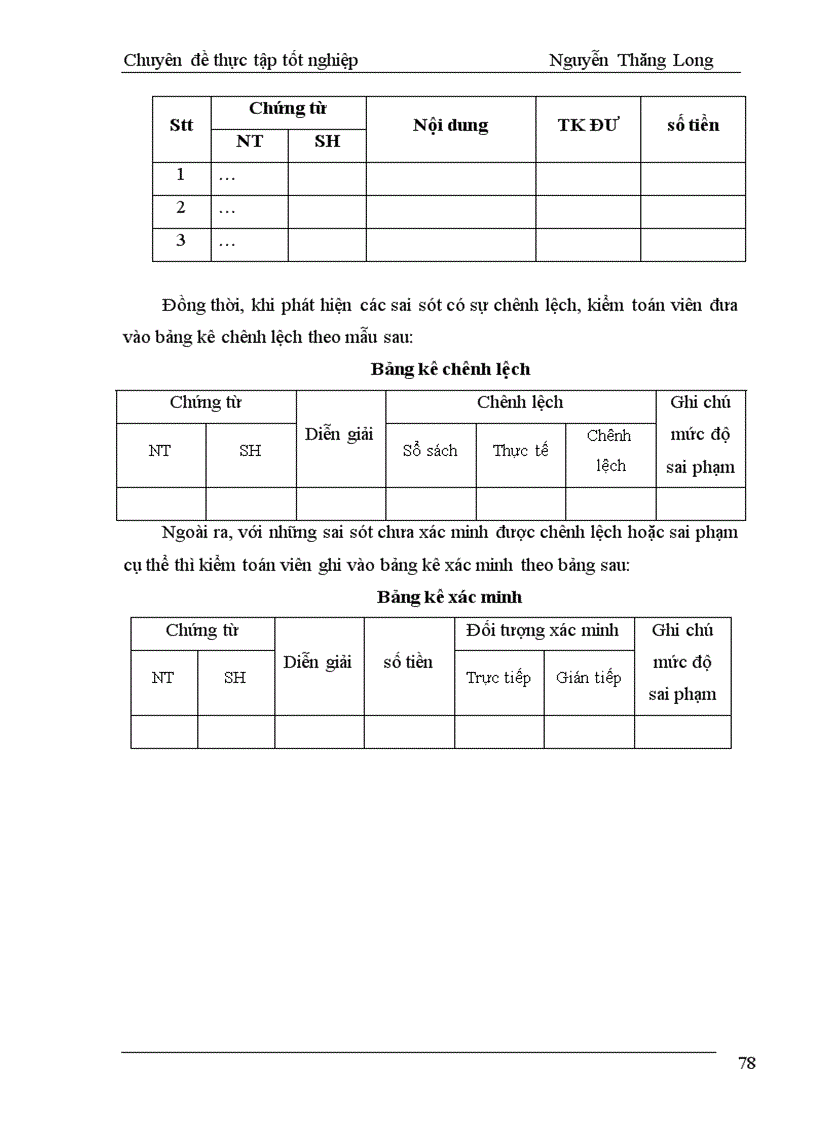 image for page Kiểm toán chu trình bán hàng thu tiền trong kiểm toán Báo cáo tài chính do AASC thực hiện 1