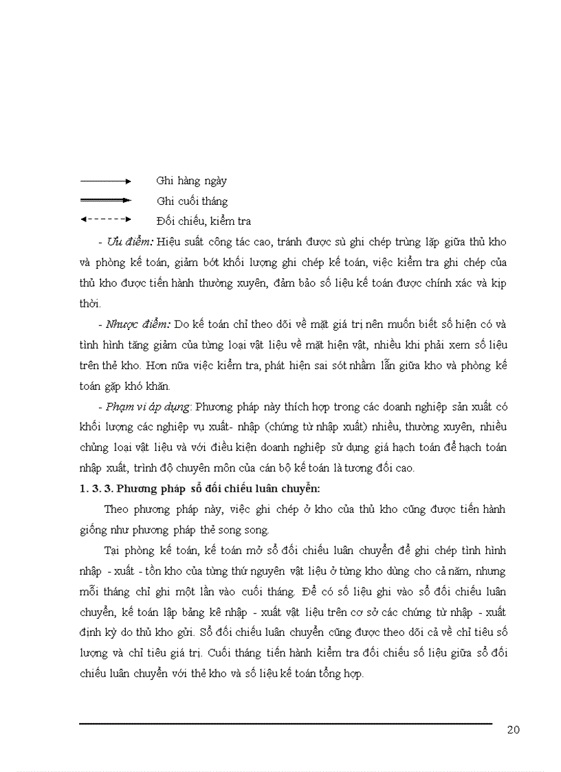 image for page Tổ chức công tác kế toán nguyên vật liệu tại Xí nghiệp sản xuất thiết bị điện 1