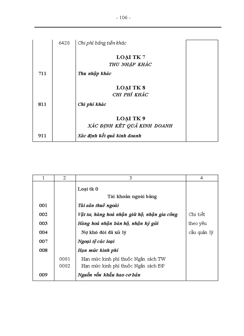 image for page Tổ chức công tác kế toán nguyên vật liệu tại Xí nghiệp sản xuất thiết bị điện 1