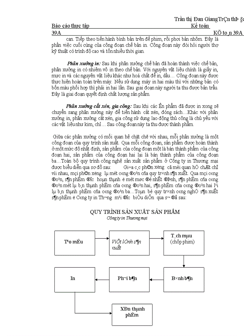 image for page Báo cáo đặc điểm tình hình hoạt động sản xuất kinh doanh của Công ty in Thương mại 1