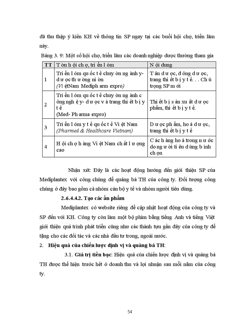 image for page Chiến lược định vị và quảng bá thương hiệu của một số doanh nghiệp dược