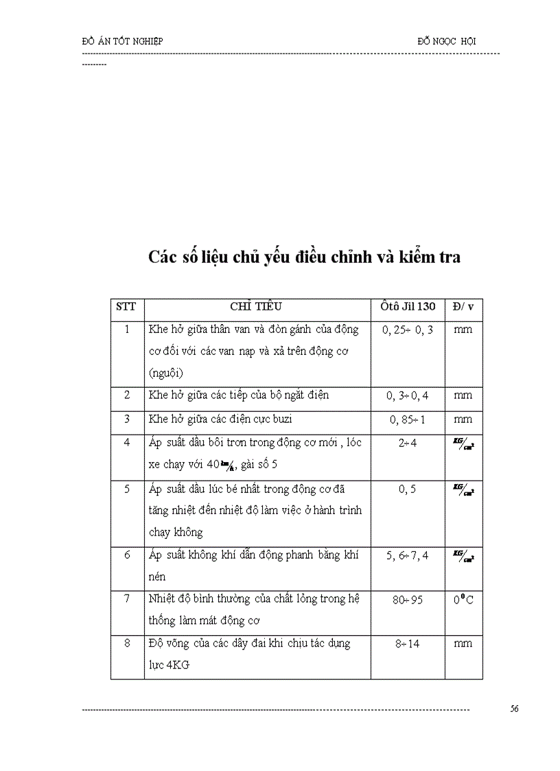 image for page Nghiên cứu về kết cấu trục khuỷu thanh truyền nhóm piston
