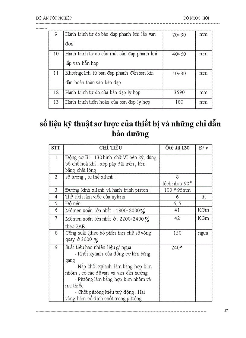 image for page Nghiên cứu về kết cấu trục khuỷu thanh truyền nhóm piston