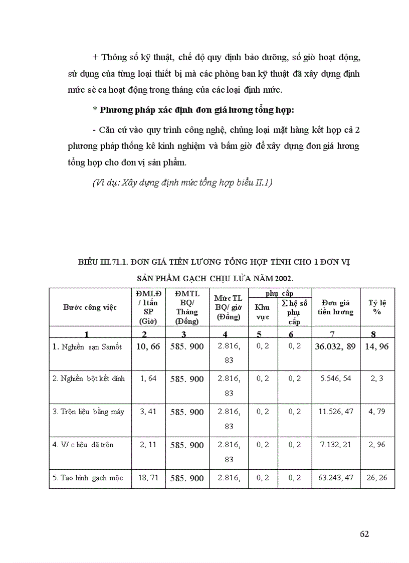 image for page Hoàn thiện công tác tổ chức lao động và tiền lương của Công ty Vật liệu chịu lửa và Khai thác đất sét Trúc Thôn