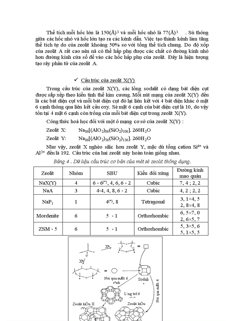 image for page Cấu trúc của khoáng sét