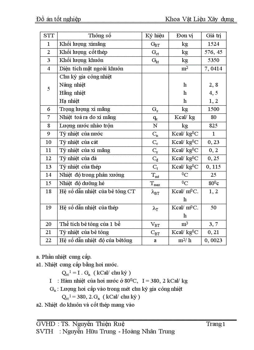 image for page Thiết kế tốt nghiệp nhà máy bêtông