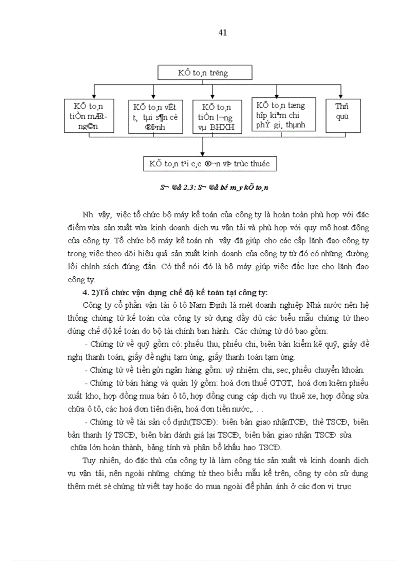 image for page Hoàn thiện công tác kế toán tập hợp chi phí sửa chữa và tính giá thành dịch vụ sửa chữa ở công ty cổ phần vận tải ô tô Nam Định 1