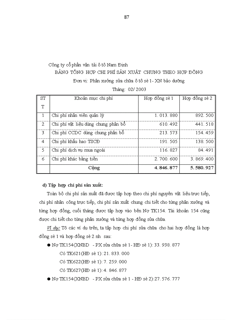 image for page Hoàn thiện công tác kế toán tập hợp chi phí sửa chữa và tính giá thành dịch vụ sửa chữa ở công ty cổ phần vận tải ô tô Nam Định 1