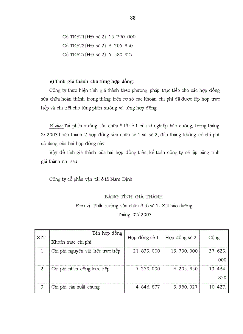 image for page Hoàn thiện công tác kế toán tập hợp chi phí sửa chữa và tính giá thành dịch vụ sửa chữa ở công ty cổ phần vận tải ô tô Nam Định 1