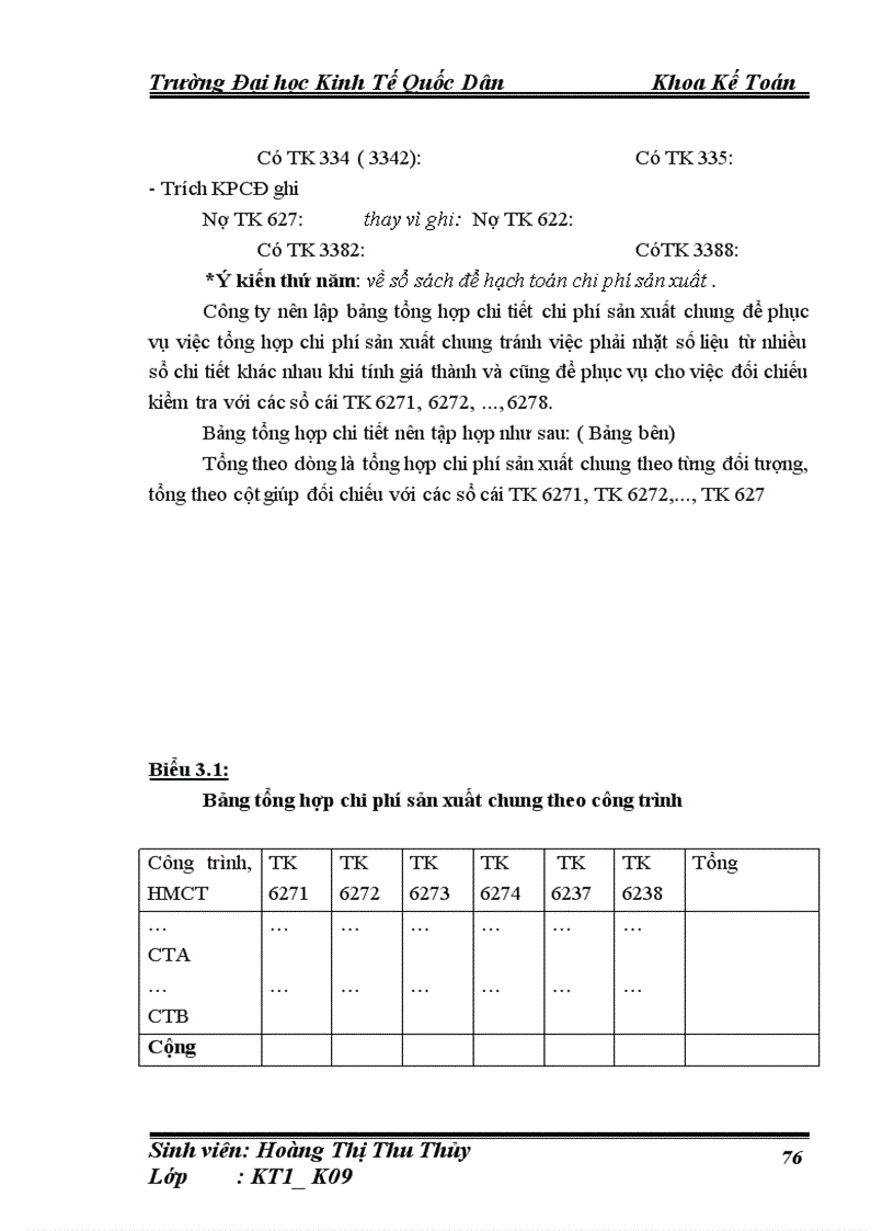 image for page Hoàn thiện kế toán chi phí sản xuất và tính giá thành sản phẩm xây lắp tại Công ty cổ phần xây dựng giao thông Bắc Giang 1