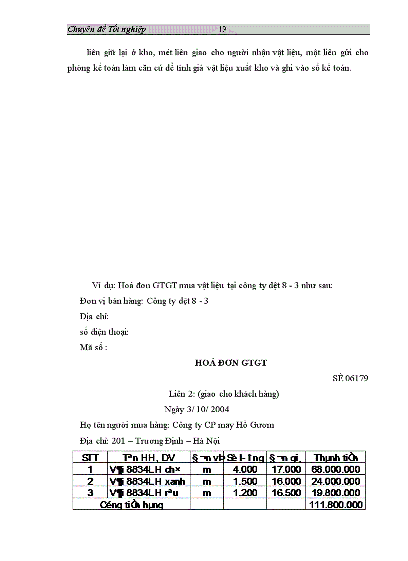 image for page Tổ chức công tác hạch toán nguyên vật liệu ở Công ty Cổ phần may Hồ Gươm 1