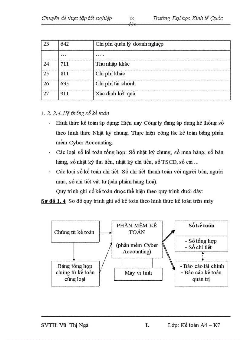 image for page Kế toán tiêu thụ hàng hóa và xác định kết quả tiêu thụ hàng hoá tại Công ty cổ phần kiến trúc nội thất Việt Nam 1