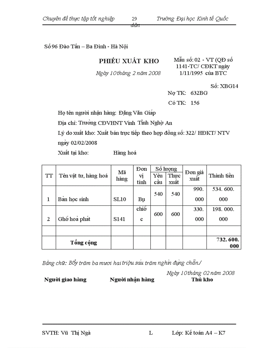 image for page Kế toán tiêu thụ hàng hóa và xác định kết quả tiêu thụ hàng hoá tại Công ty cổ phần kiến trúc nội thất Việt Nam 1