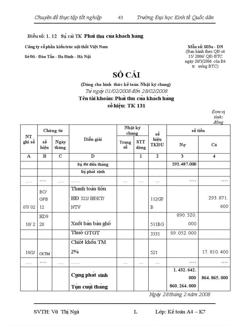 image for page Kế toán tiêu thụ hàng hóa và xác định kết quả tiêu thụ hàng hoá tại Công ty cổ phần kiến trúc nội thất Việt Nam 1