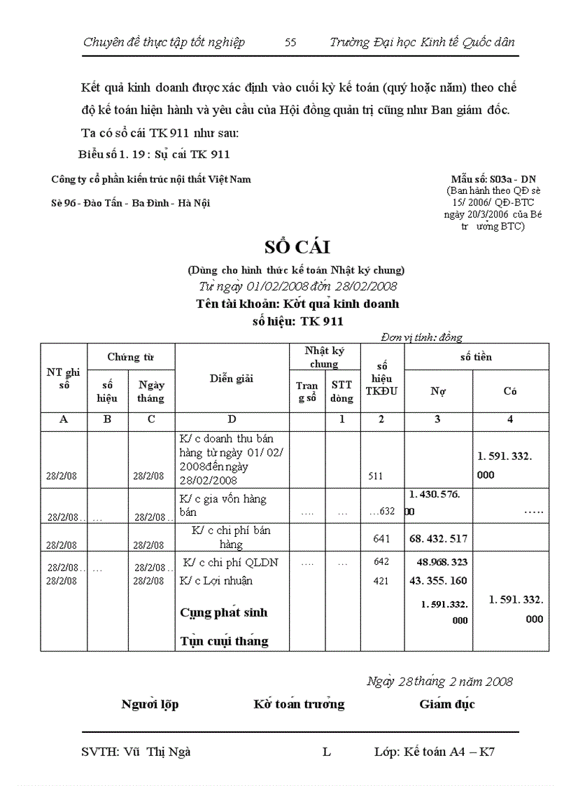 image for page Kế toán tiêu thụ hàng hóa và xác định kết quả tiêu thụ hàng hoá tại Công ty cổ phần kiến trúc nội thất Việt Nam 1