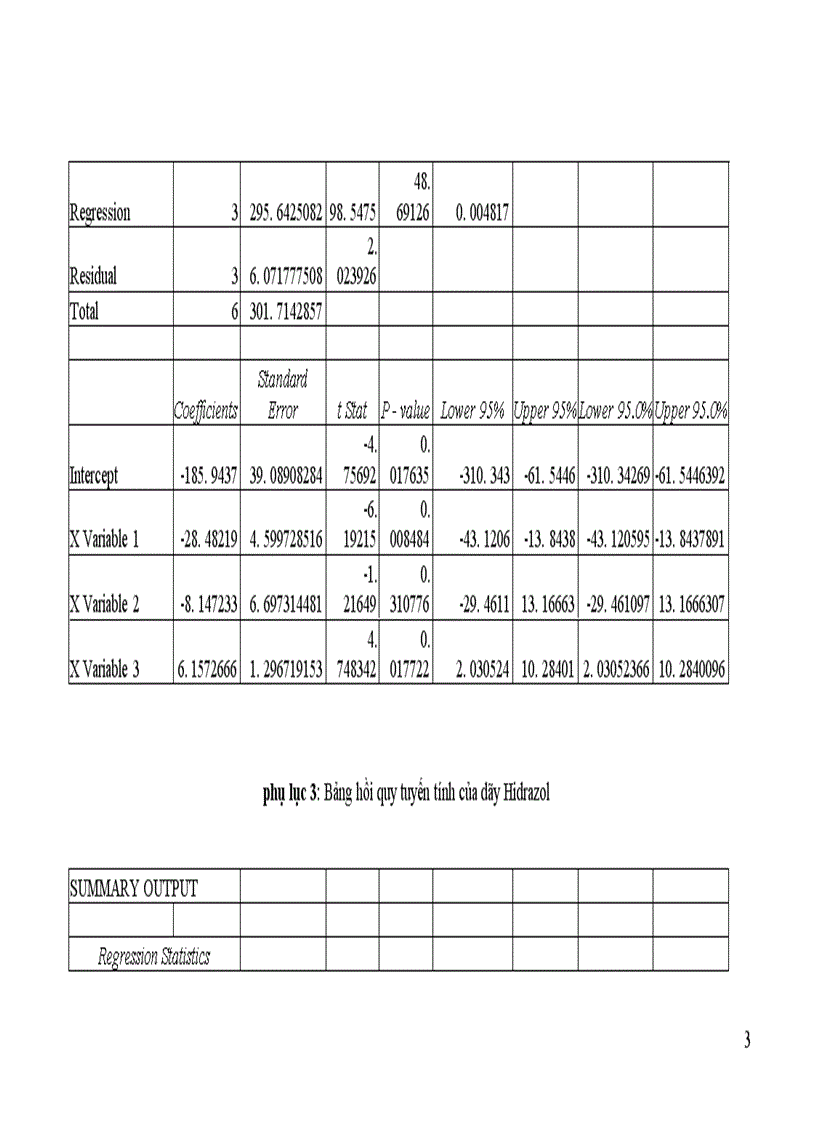 image for page Nghiên cứu mối quan hệ giữa cấu trúc và khả năng ức chế ăn mòn kim loại của một số hợp chất hữu cơ 1