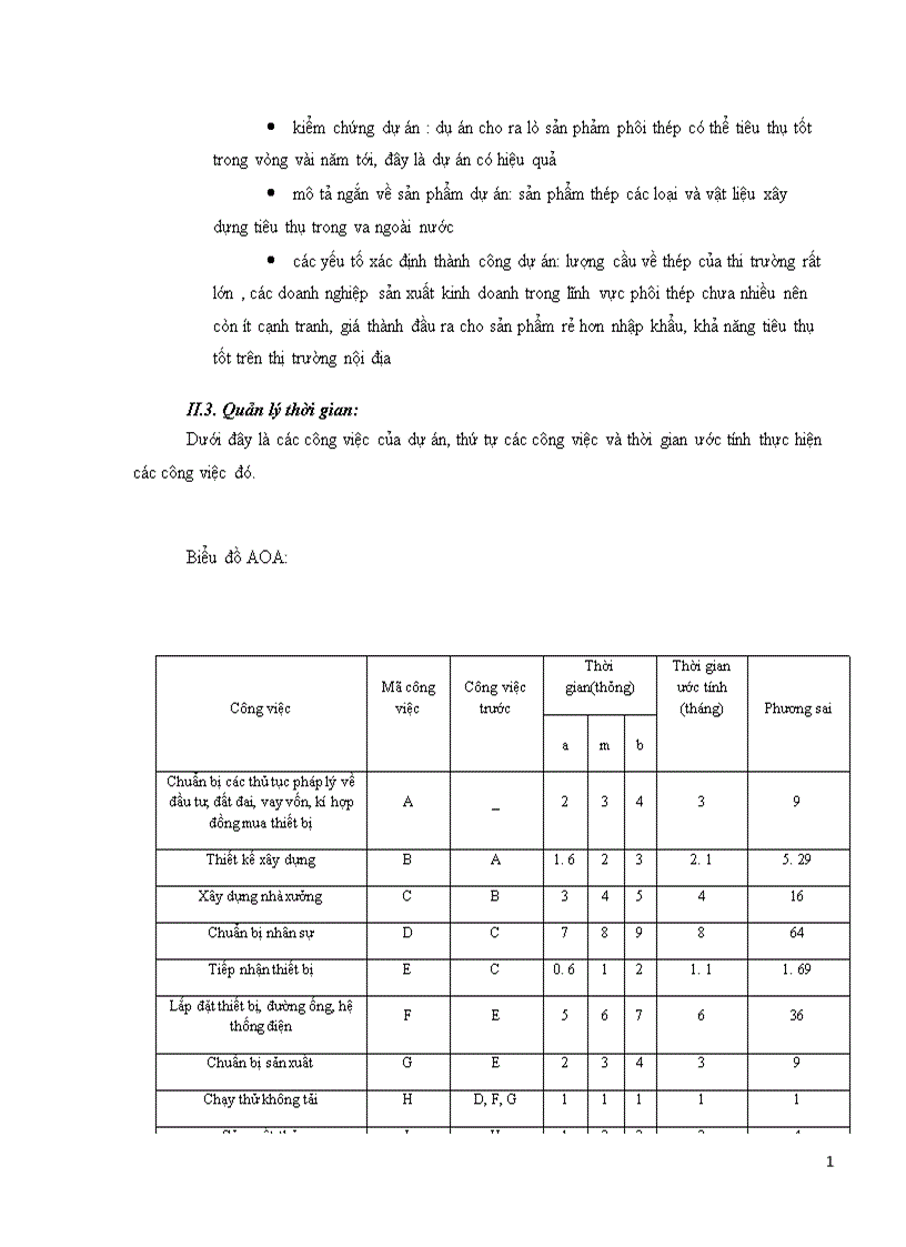 image for page Quản lý dự án Xây dựng nhà máy luyện phôi thép công suất 300 000 tấn năm