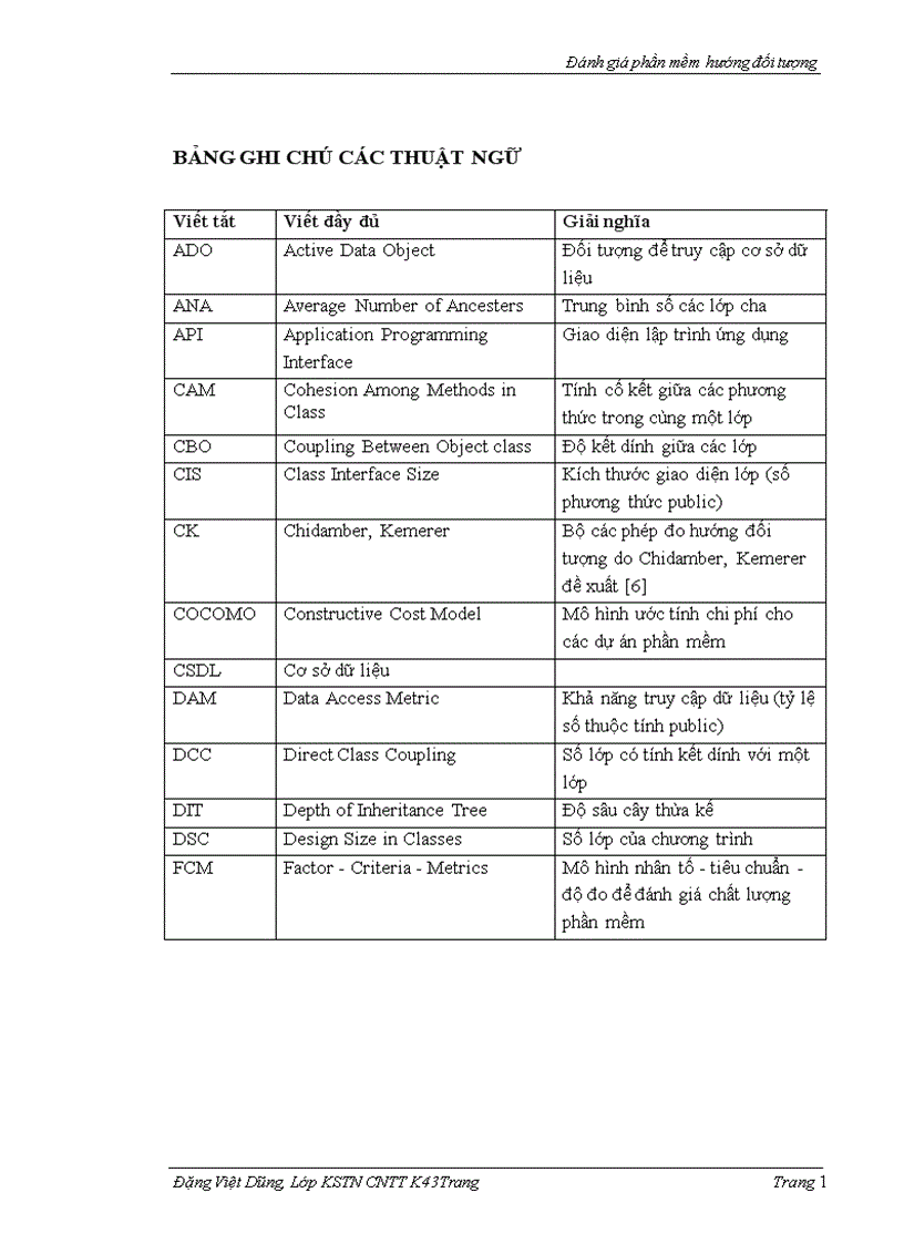 image for page Đánh giá độ tin cậy phần mềm hướng thành phần dựa trên độ tin cậy các thành phần 1