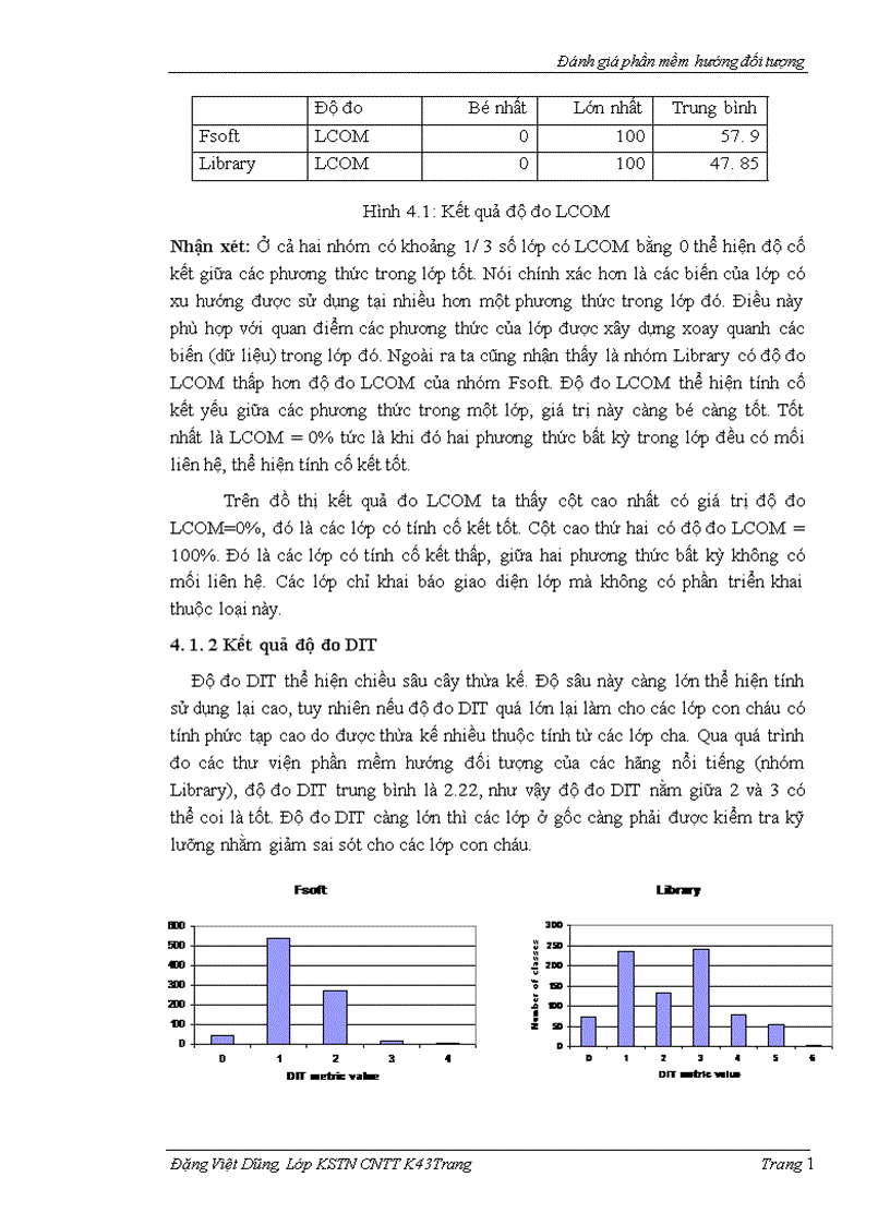 image for page Đánh giá độ tin cậy phần mềm hướng thành phần dựa trên độ tin cậy các thành phần 1