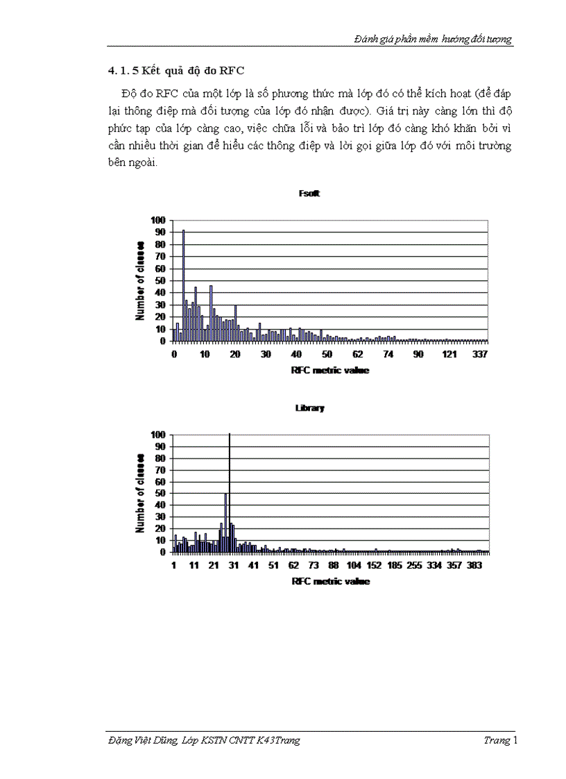 image for page Đánh giá độ tin cậy phần mềm hướng thành phần dựa trên độ tin cậy các thành phần 1