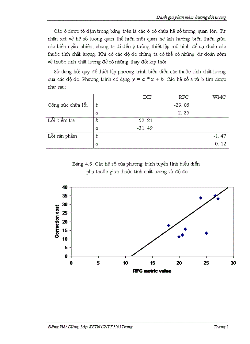 image for page Đánh giá độ tin cậy phần mềm hướng thành phần dựa trên độ tin cậy các thành phần 1