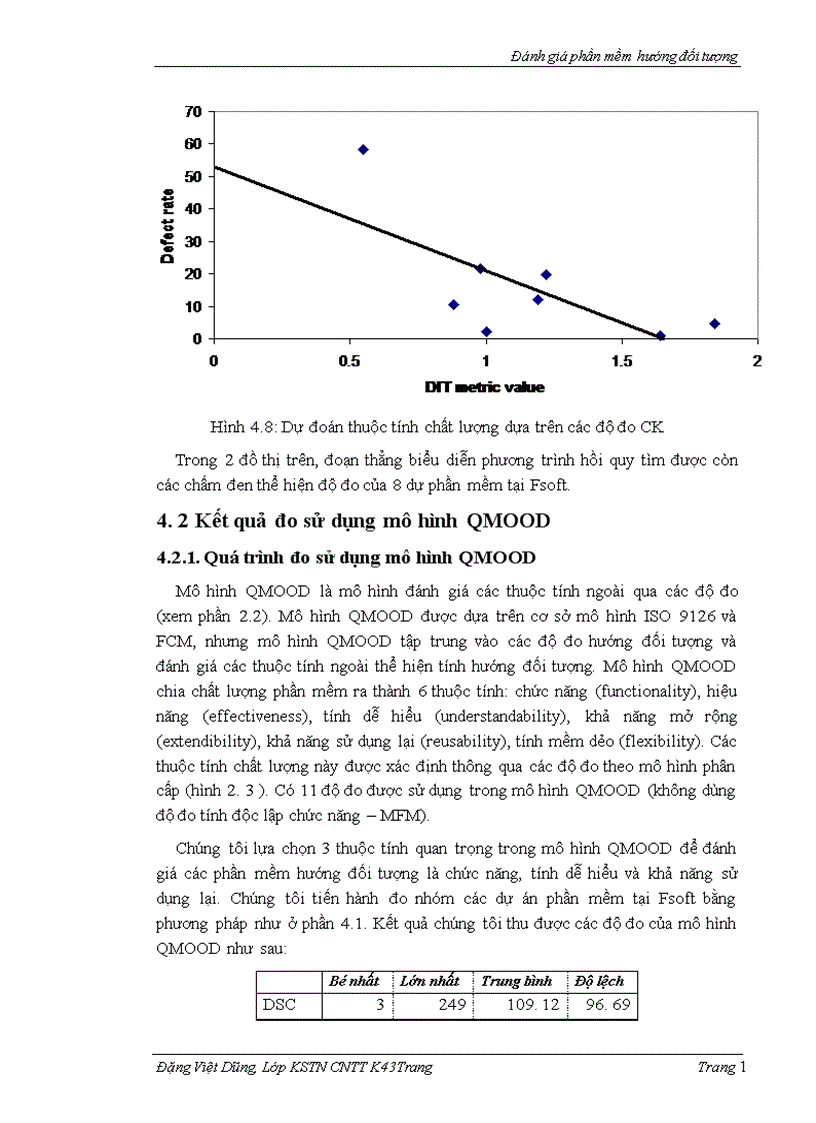 image for page Đánh giá độ tin cậy phần mềm hướng thành phần dựa trên độ tin cậy các thành phần 1