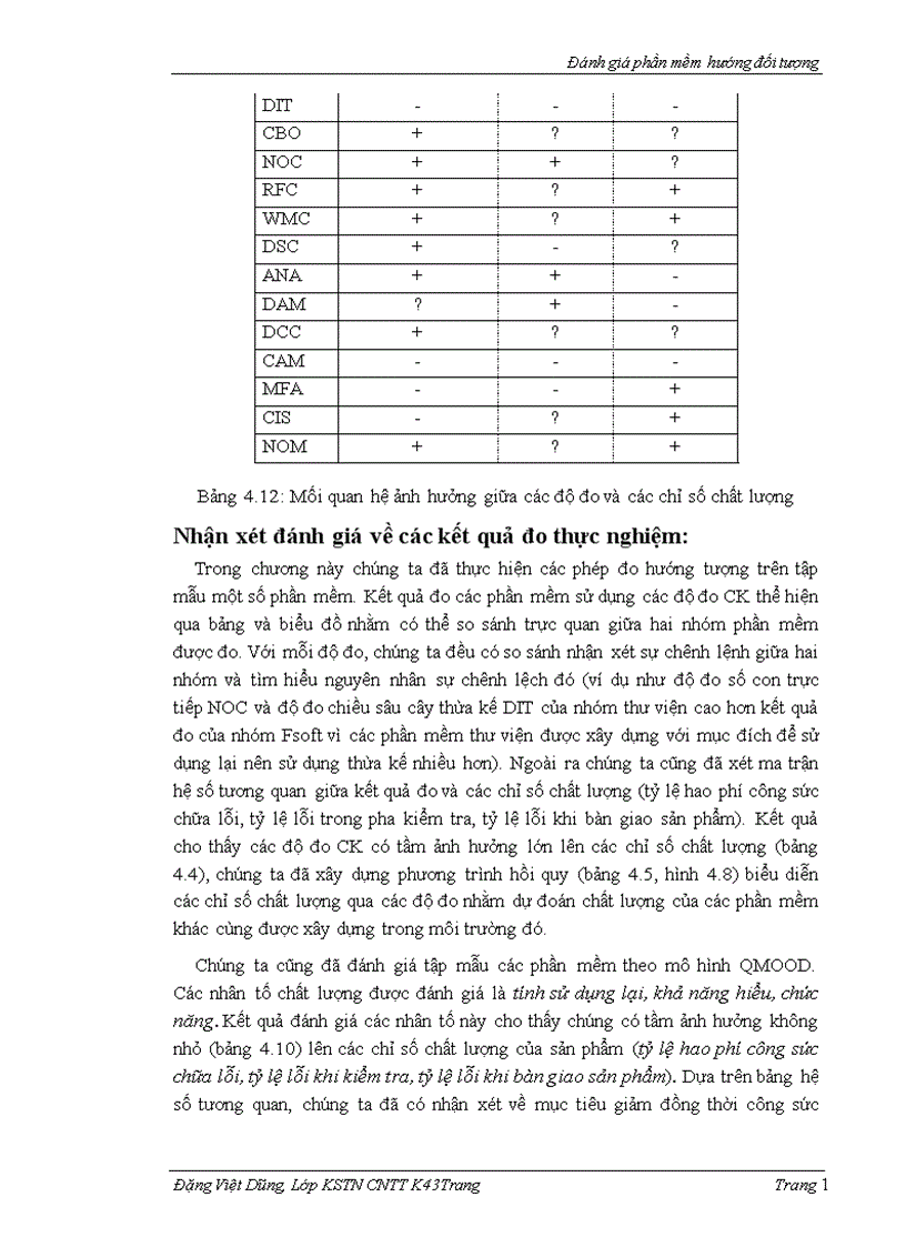 image for page Đánh giá độ tin cậy phần mềm hướng thành phần dựa trên độ tin cậy các thành phần 1