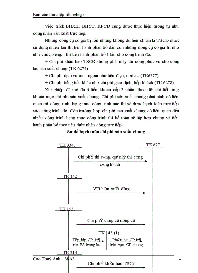 image for page Kế toán chi phí sản xuất và tính giá thành sản phẩm ở Xí nghiệp xây dựng Binh đoàn 11 1