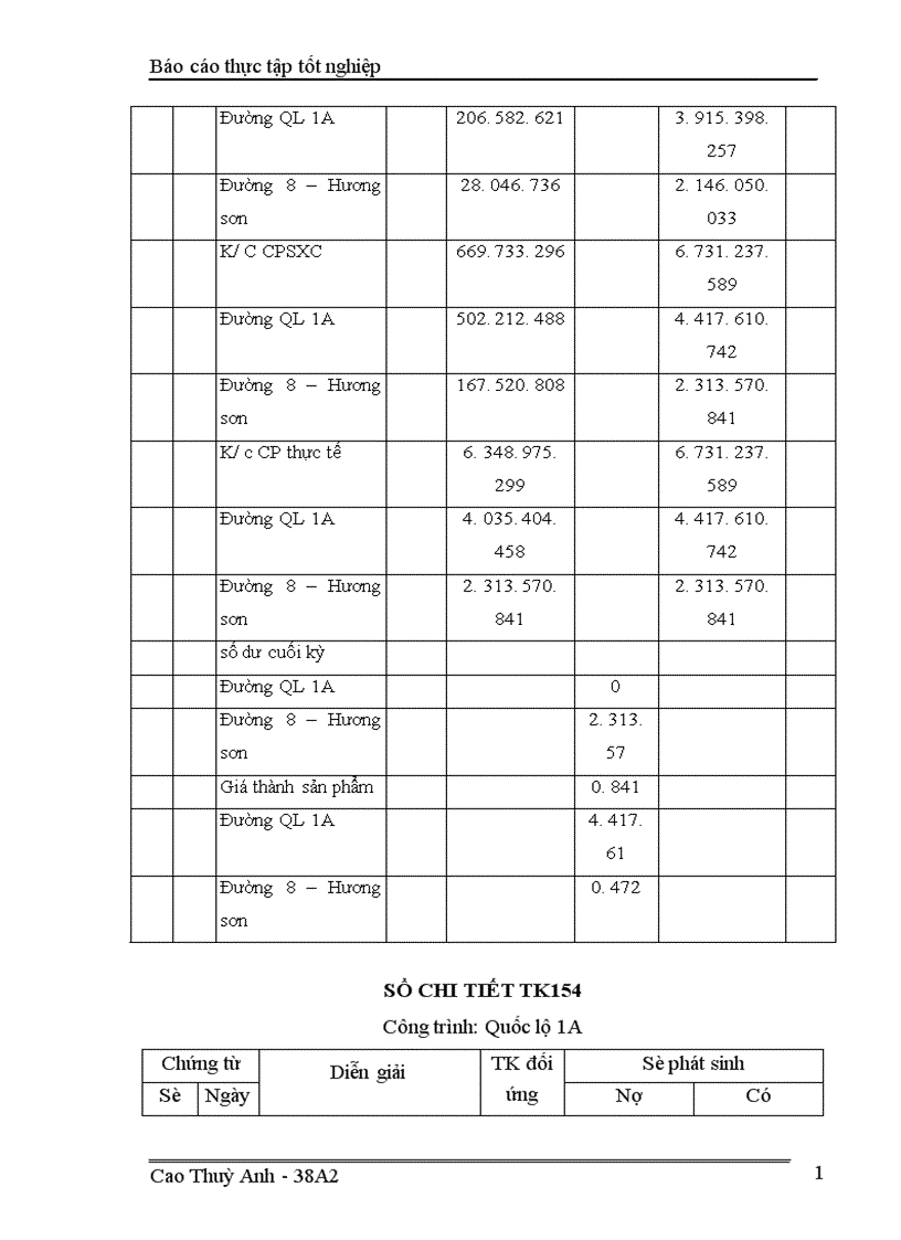image for page Kế toán chi phí sản xuất và tính giá thành sản phẩm ở Xí nghiệp xây dựng Binh đoàn 11 1