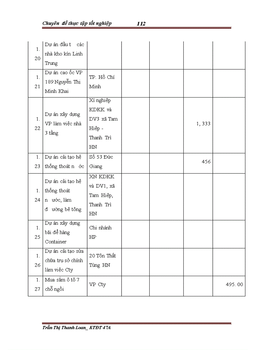 image for page Đầu tư nâng cao năng lực cạnh tranh tại Tổng công ty Thép Việt Nam giai đoạn 2004 2008 Thực trạng và giải pháp 1
