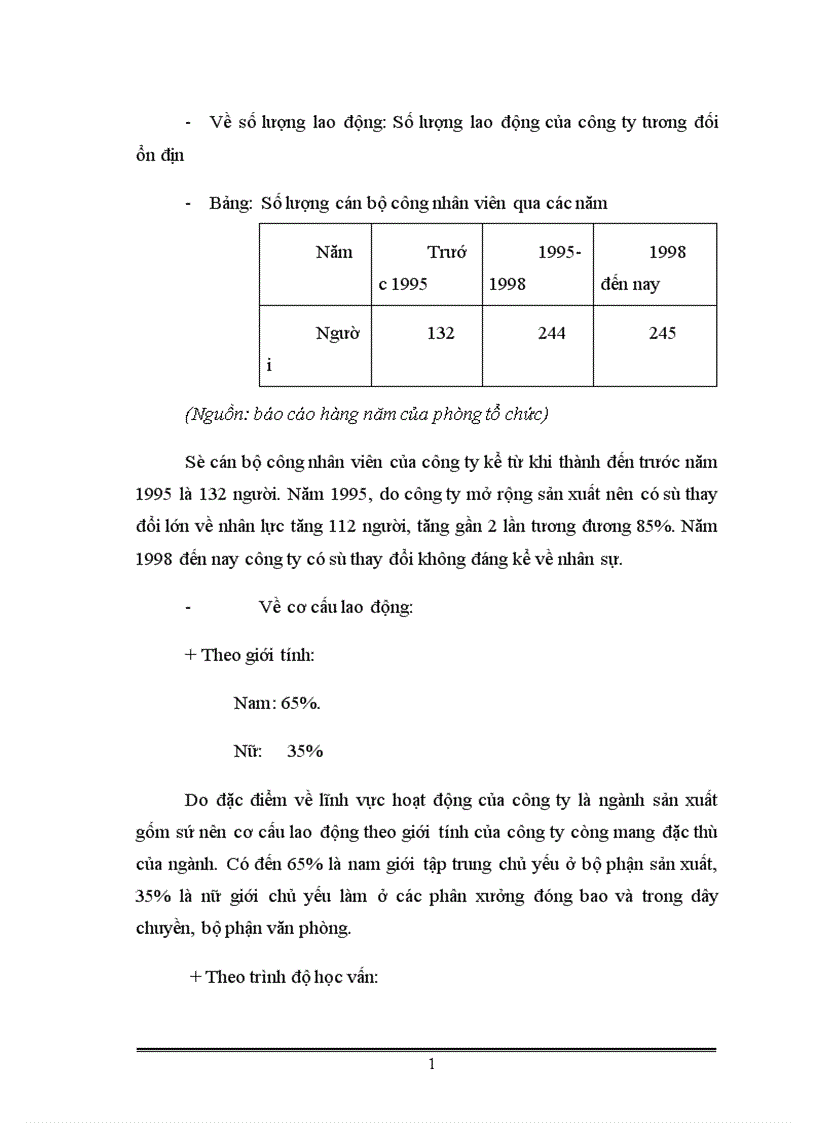 image for page Một số giải pháp nhằm tạo động lực cho người lao động tại công ty Sứ Gốm Thanh Hà 1