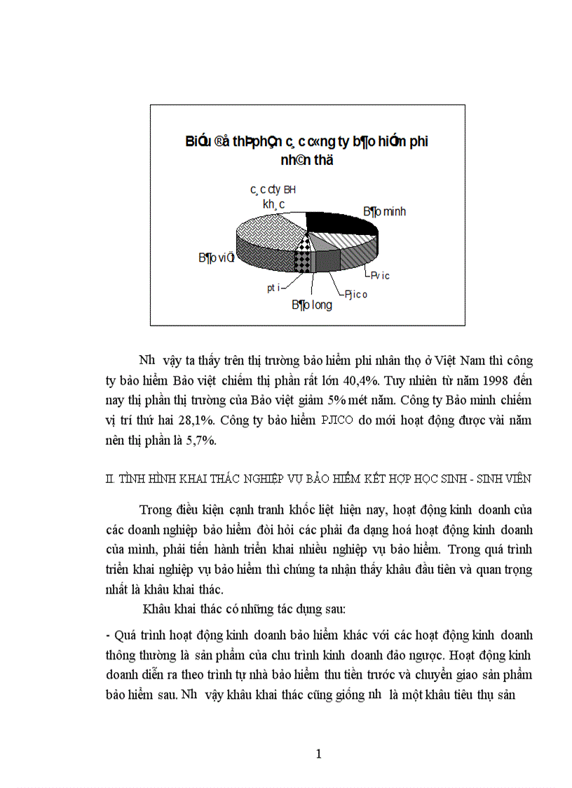 image for page Phân tích thực trạng khai thác nghiệp vụ bảo hiểm kết hợp học sinh sinh viên tại công ty cổ phần bảo hiểm Petrolimex PJICO 1