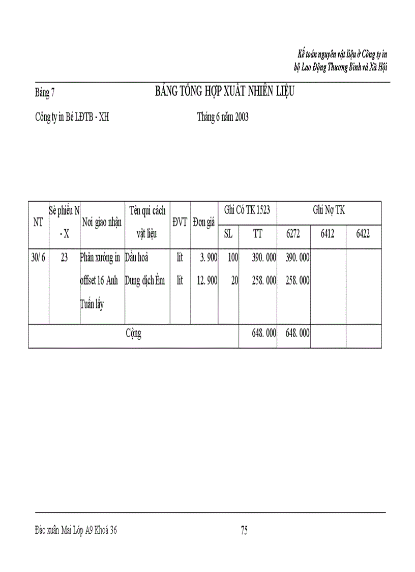 image for page Kế toán nguyên liệu vật liệu ở ng ty in Bộ Lao Động Thương Binh và Xã Hội 1