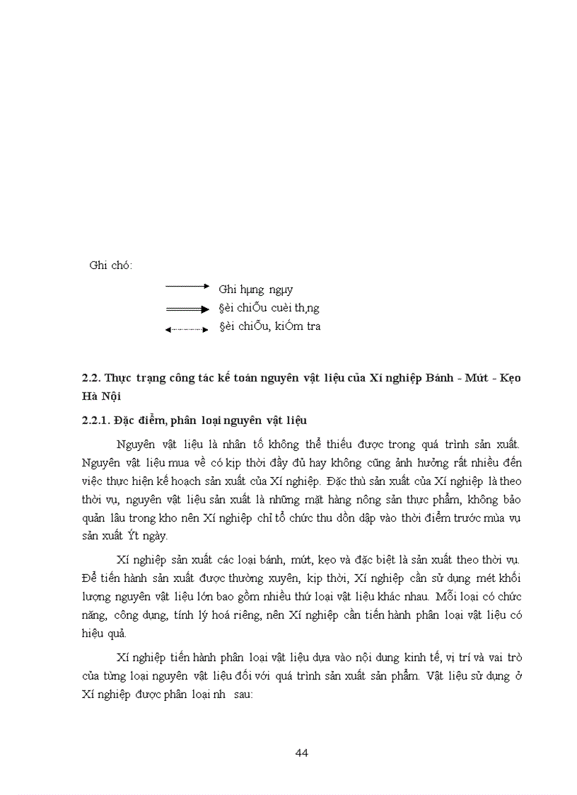 image for page Hoàn thiện công tác kế toán nguyên vật liệu tại Xí nghiệp Bánh Mứt Kẹo Hà Nội 1
