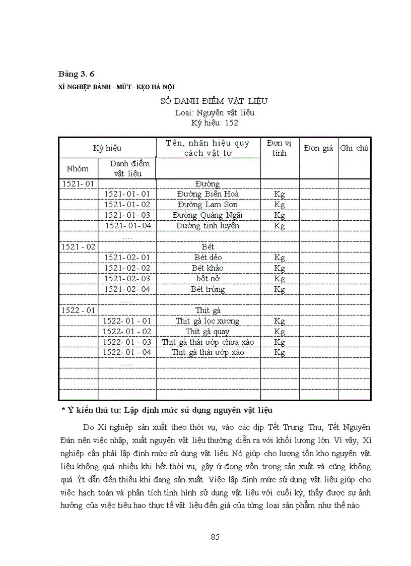 image for page Hoàn thiện công tác kế toán nguyên vật liệu tại Xí nghiệp Bánh Mứt Kẹo Hà Nội 1