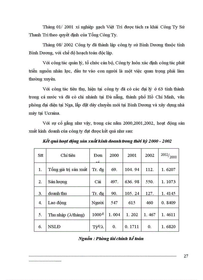 image for page Hoàn thiện hình thức trả lương theo sản phẩm tại Công ty Sứ Thanh Trì