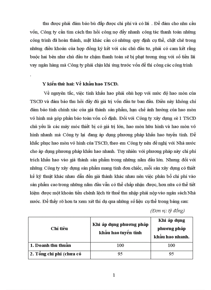 image for page Vốn cố định và một số biện pháp chủ yếu nhằm nâng cao hiệu quả sử dụng vốn cố định tại công ty xây dựng số 1 1