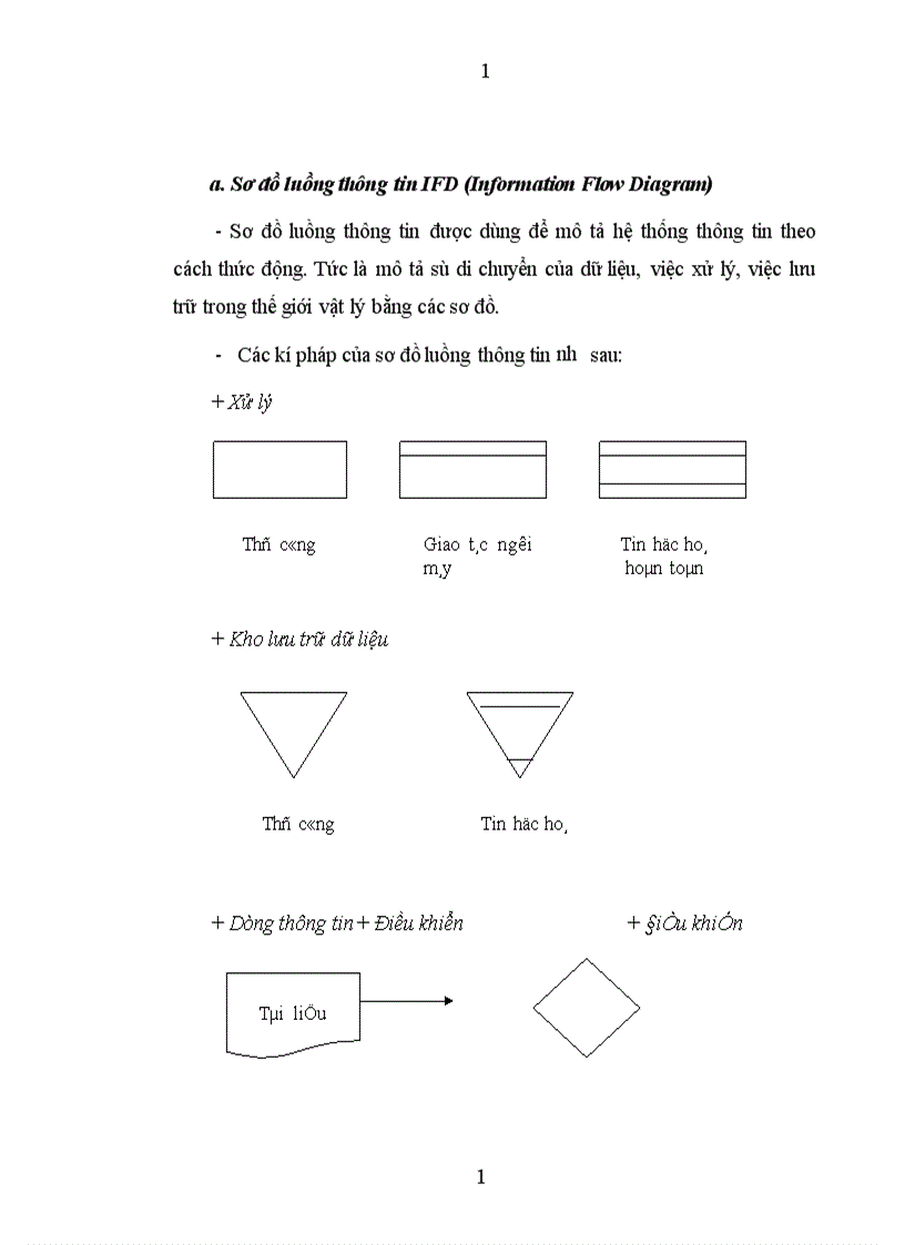 image for page Phương pháp luận phân tích thiết kế hệ thống thông tin phục vụ quản lý 1