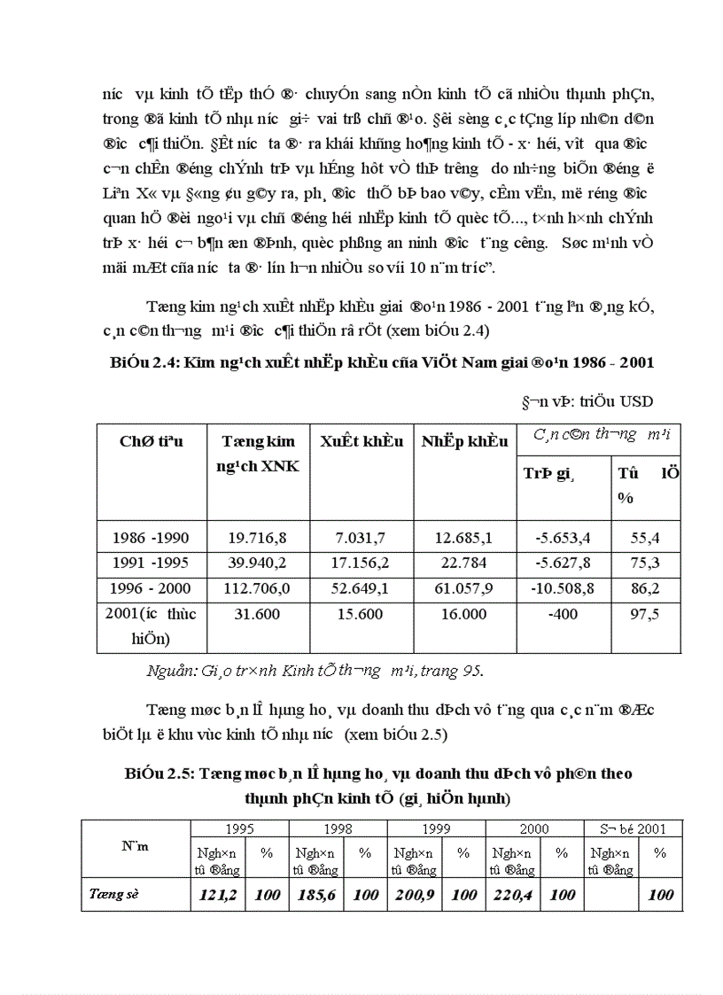 image for page Một số giải pháp nhằm nâng cao hiệu quả sử dụng bao bì trong hoạt động kinh doanh ở các doanh nghiệp thương mại nhà nước lấy ví dụ ở địa bàn Hà Nội 1