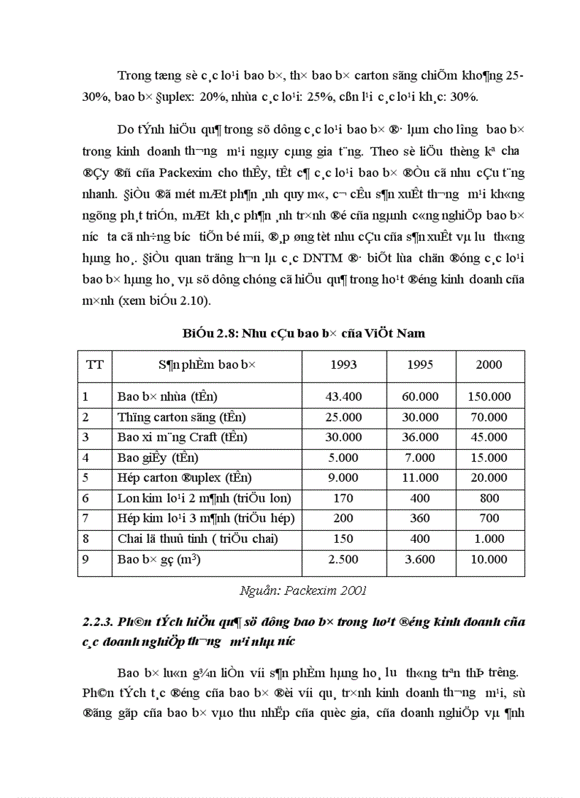 image for page Một số giải pháp nhằm nâng cao hiệu quả sử dụng bao bì trong hoạt động kinh doanh ở các doanh nghiệp thương mại nhà nước lấy ví dụ ở địa bàn Hà Nội 1