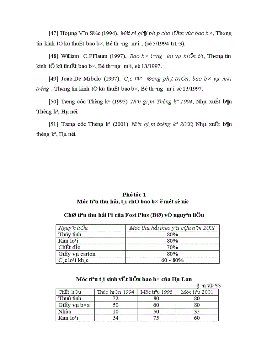 image for page Một số giải pháp nhằm nâng cao hiệu quả sử dụng bao bì trong hoạt động kinh doanh ở các doanh nghiệp thương mại nhà nước lấy ví dụ ở địa bàn Hà Nội 1