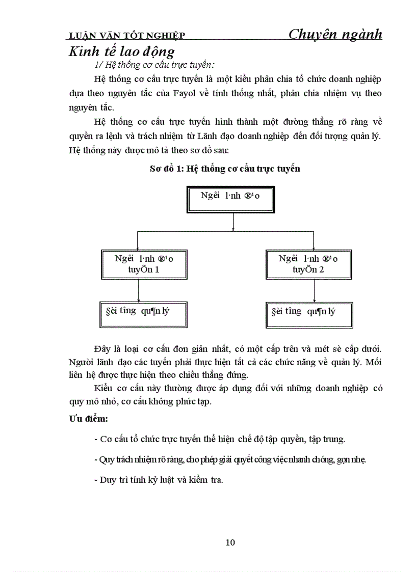 image for page Hoàn thiện tổ chức bộ máy quản lý ở Trung tâm dịch vụ viễn thông khu vực I
