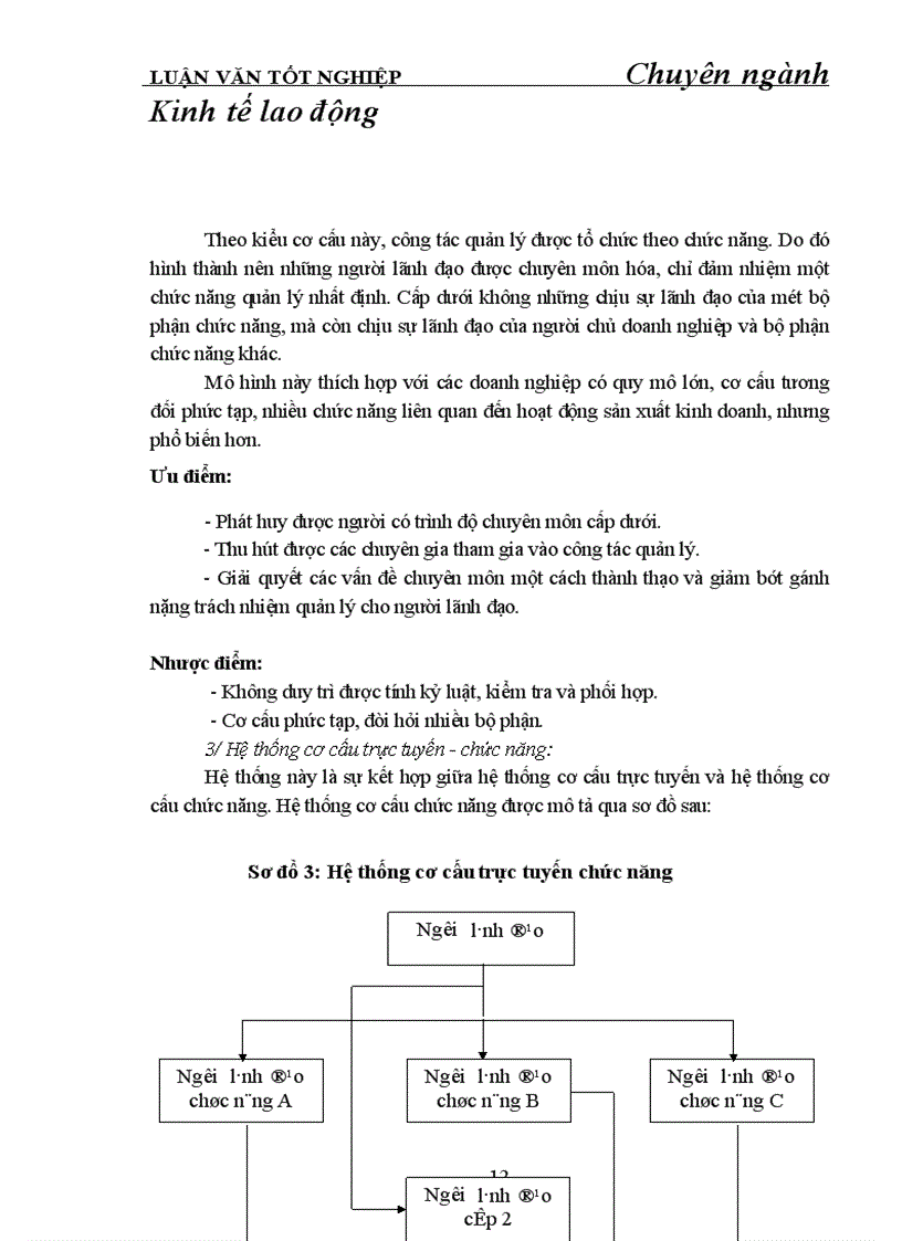 image for page Hoàn thiện tổ chức bộ máy quản lý ở Trung tâm dịch vụ viễn thông khu vực I